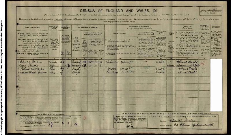 Rippington (Lucy Catherine) 1911 Census